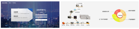 伺服電動螺旋壓力機