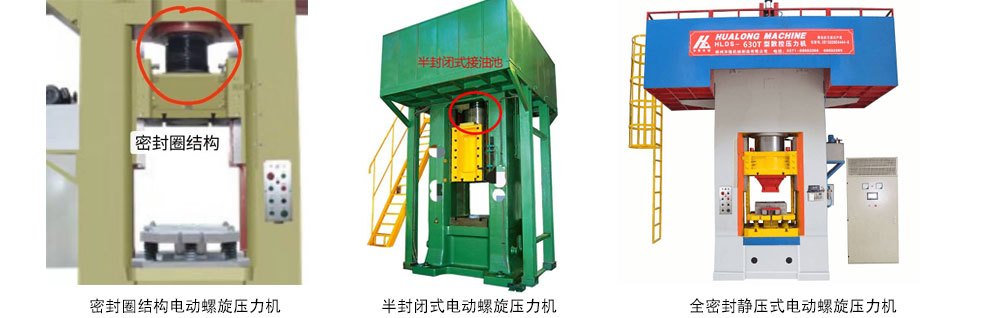 各種類型電動螺旋壓力機