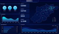 耐材企業是怎樣利用新興技術實現生產全把控的